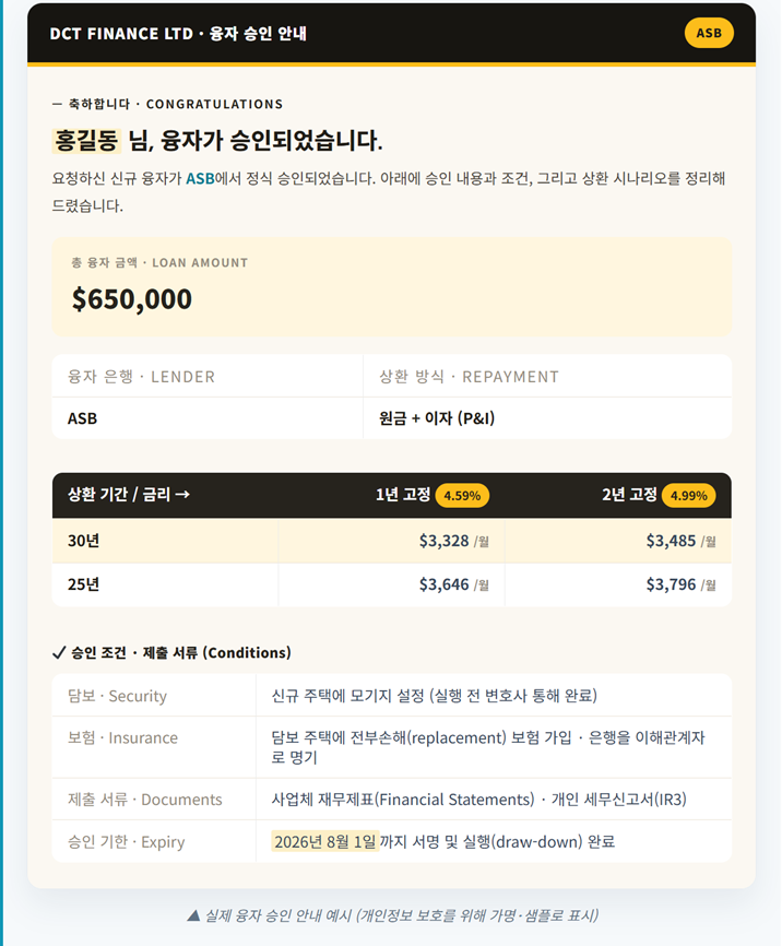 DCT 융자 승인 한국어 안내 예시